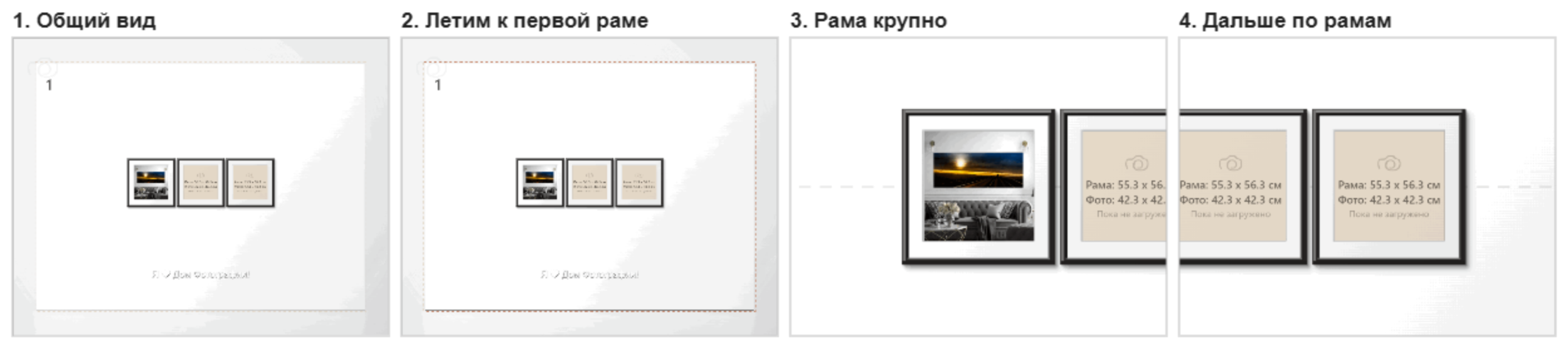Эффект «Облёт»